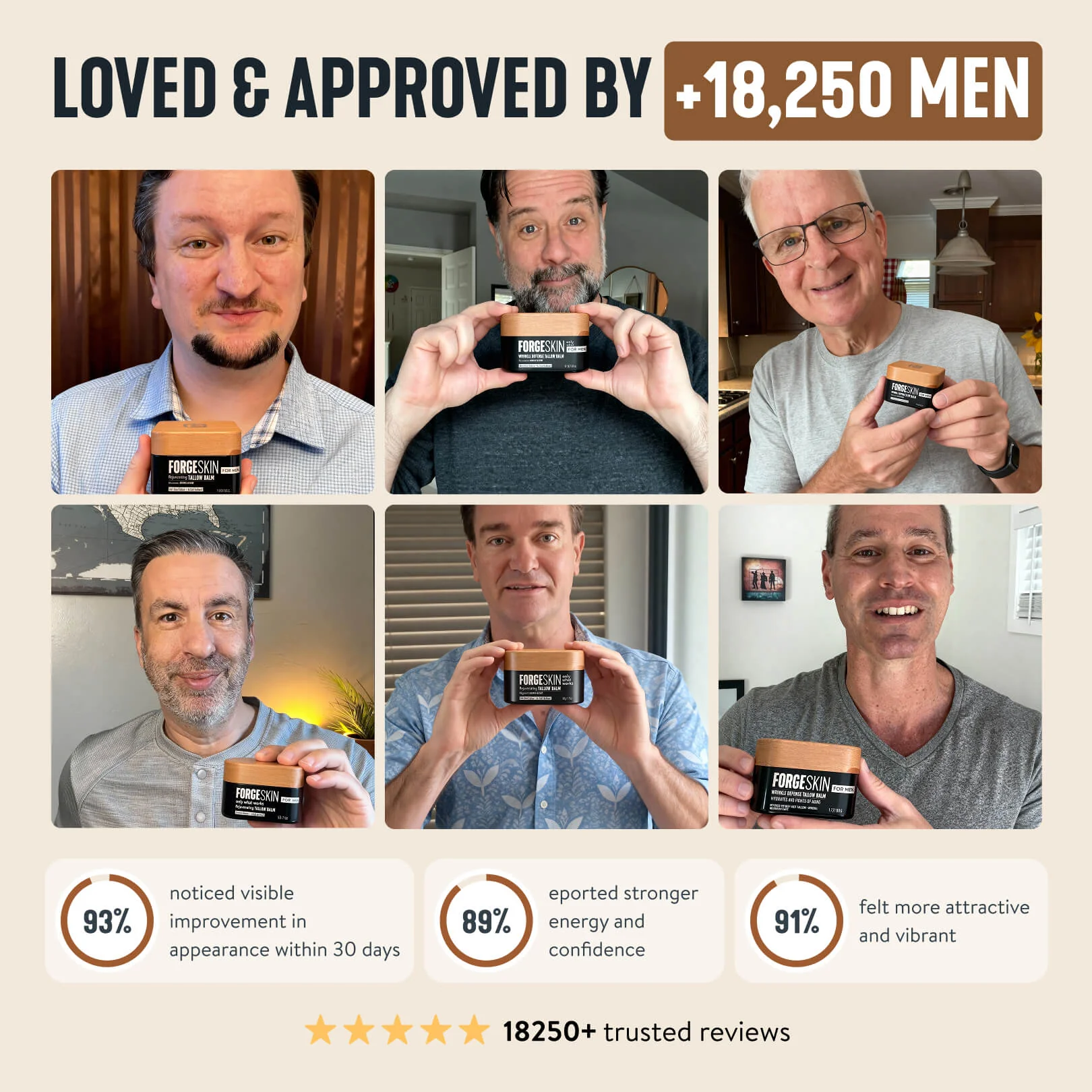 Forge Wrinkle Defense Tallow Balm - Image 9